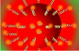 Illuminated, surface-modified microsphere (bead)